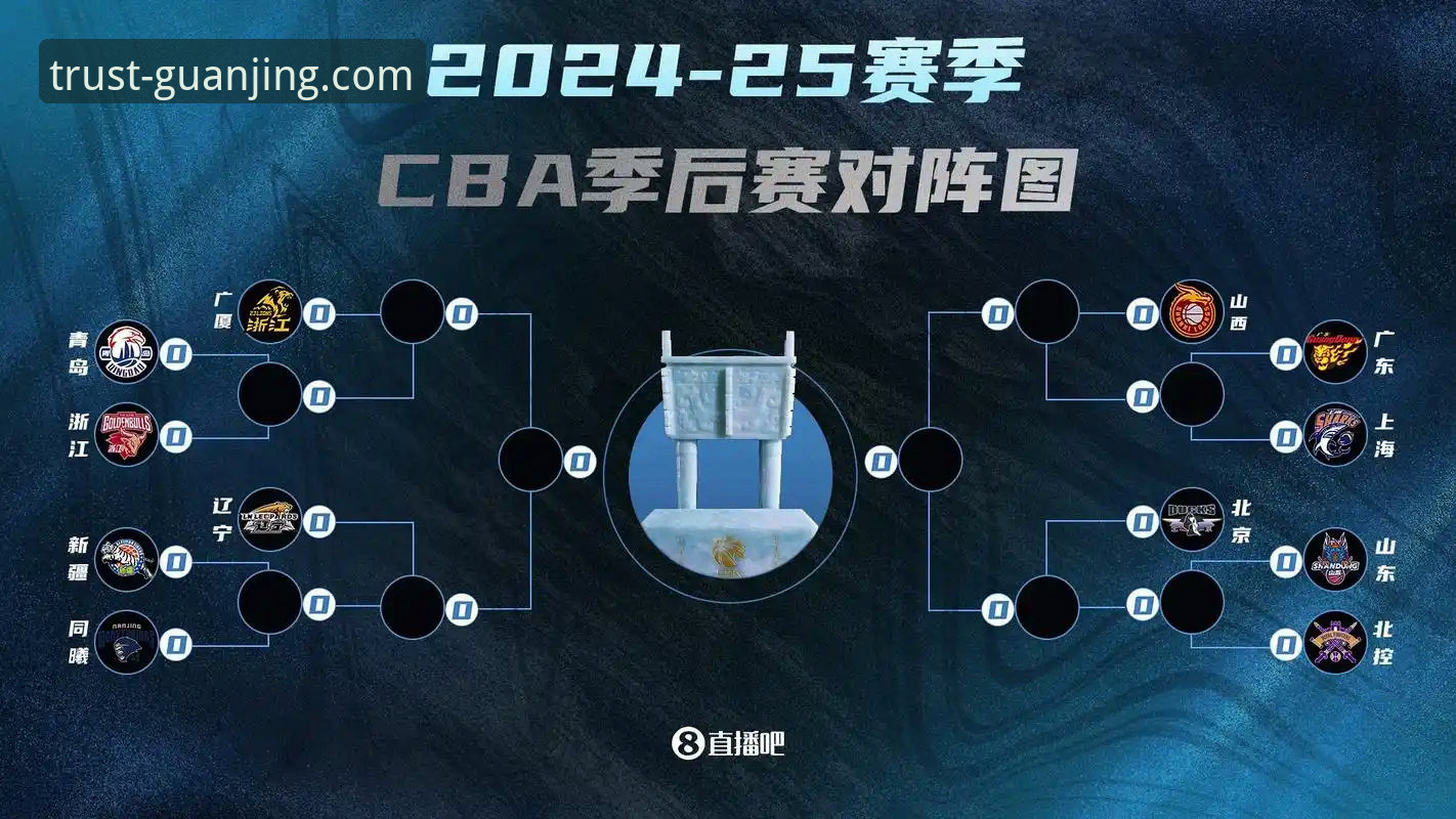 冠竞体育安全吗 CBA季后赛横扫晋级必备知识:山西vs青岛G2关键解读与深度复盘